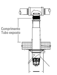 Sprinkler dry pendente K11.2 (160), Resp. Padrão (ELO)